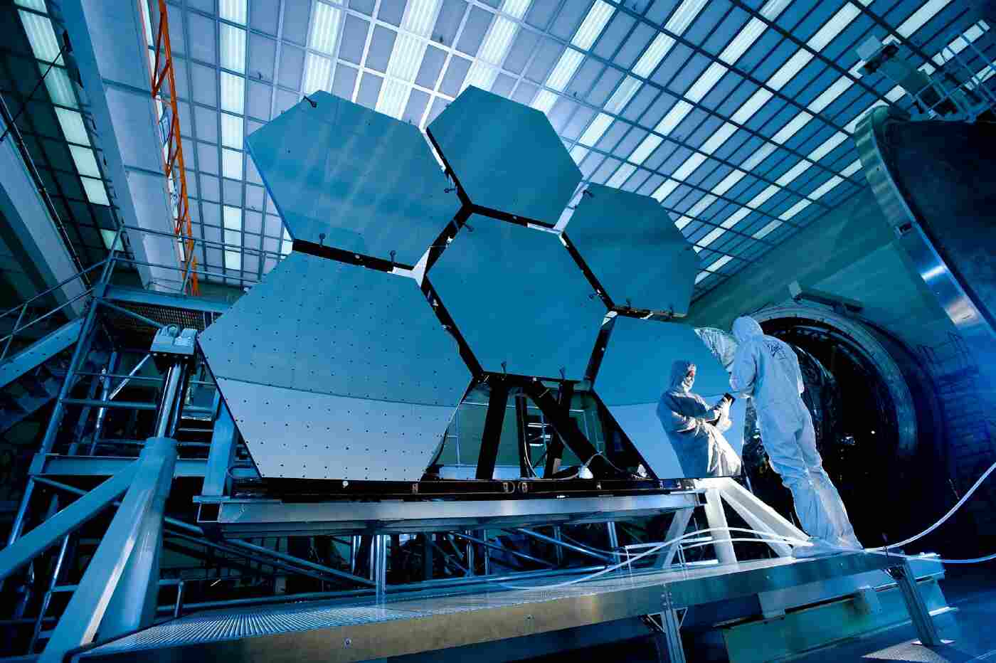 What is the Scientific Method in Science?